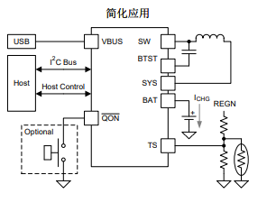 NR電感，貼片電感